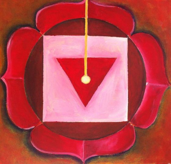 Mooladhara, baschakrat