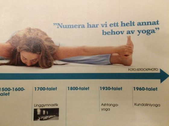 tidslinje yoga