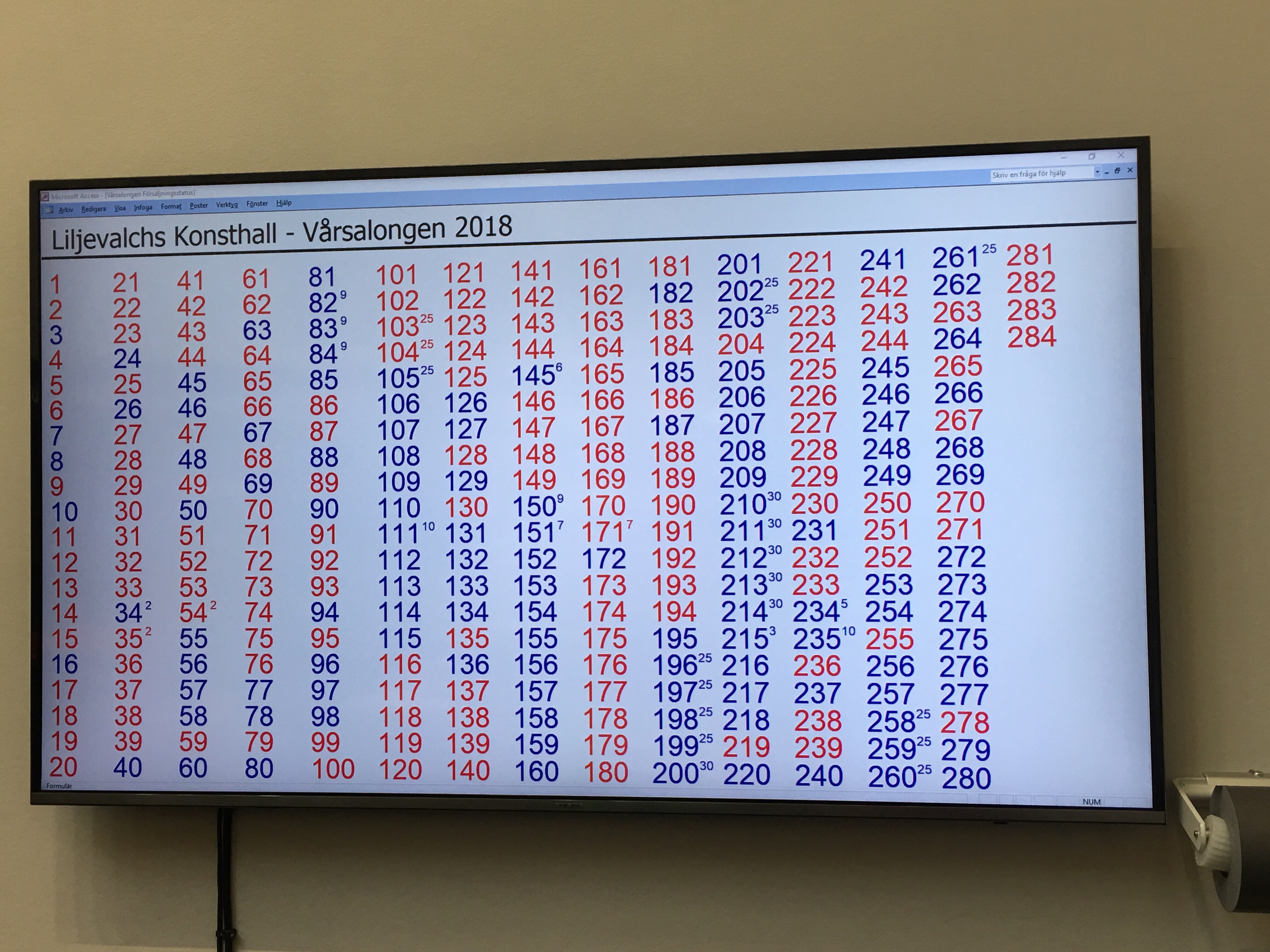 Sålt, på Liljevalchs 