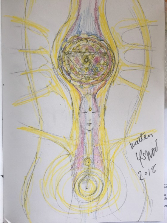 skiss, healing upplevelse