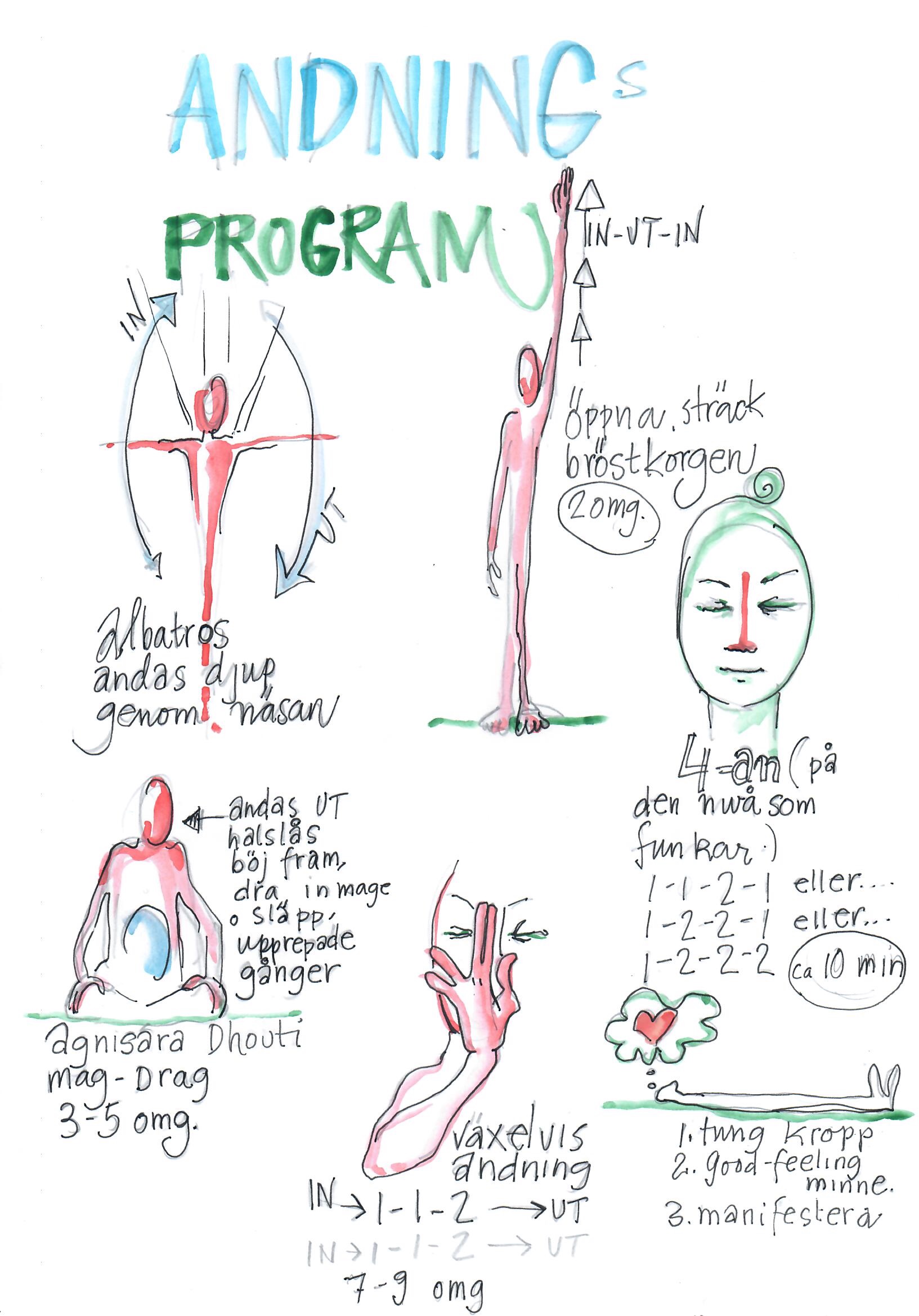 andningsprogram av Ganga